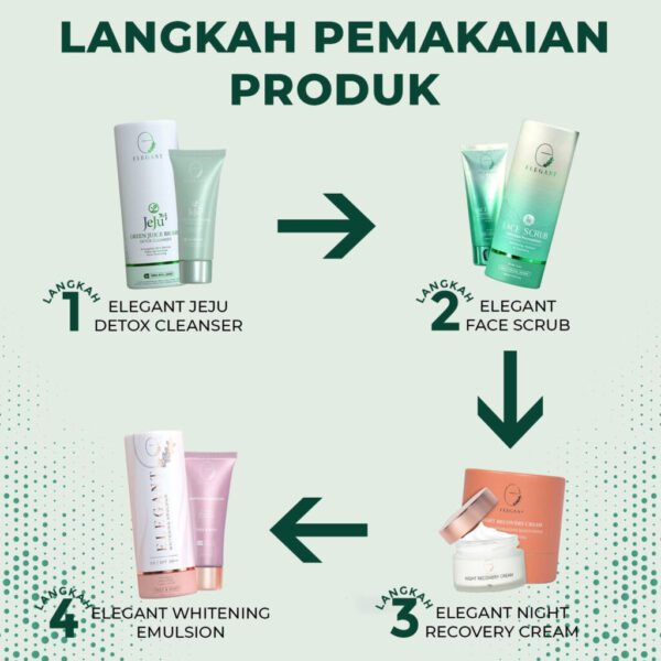 Elegant Jeju Cleanser (EJC) - Image 4